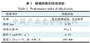 溶剂法废涤纶改性醇酸树脂及其涂料研制